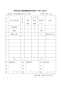 2007年8月份井身分部工程质量检验评定表9