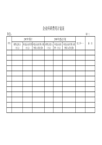 2008年建设计划表表一表十四