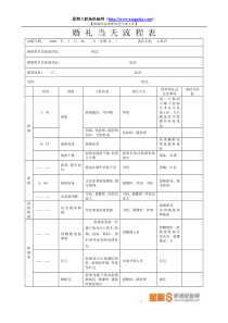 婚礼当天流程表（详细版）