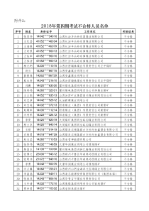 2018年第四期考试不合格人员名单