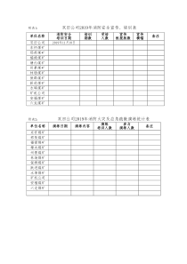 2019年119消防安全活动统计表