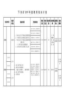 2019年安全教育培训计划1