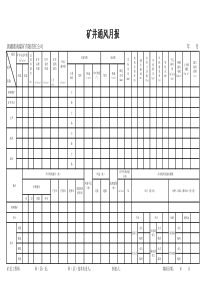 2019矿井通风月旬报表