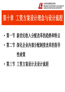 学院HR教材《薪酬与福利管理实务》10工资方案设计流程