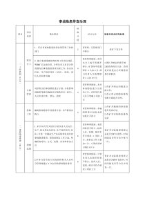 2事故隐患排查治理检查规范