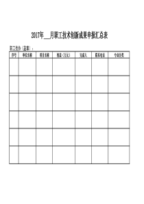 2职工优秀技术创新成果申报表工会生产部填写表格内容只能在本页面完成不得超出