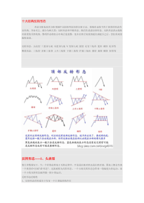 2股市风云十大经典反转形态