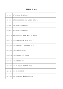 8月逐日计划表doc