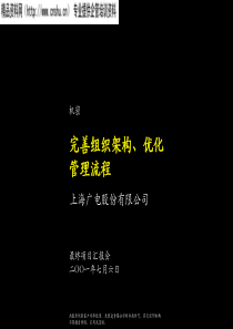 完善组织架构、优化管理流程(1)