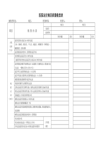 医院运行病历质量检查表