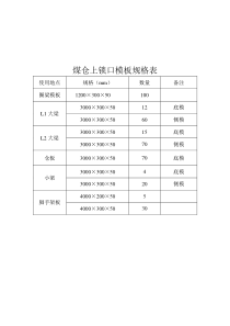 上锁口模板规格表