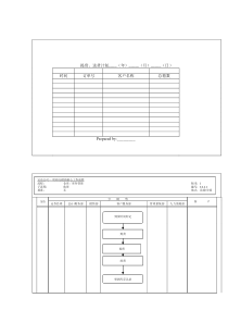 宝洁公司-中国分销商仓库库存管理流程