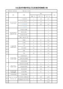 习水县庆华煤矿职业病危害防治经费使用明细表