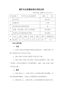 保安煤矿质量标准化考核表