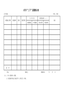 储表05矿井三下压煤统计表