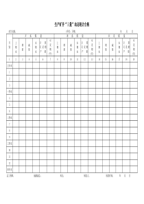 储表09生产矿井三量动态统计台帐