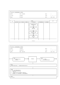 宝洁公司-中国分销商记录管理之每日过帐流程