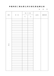 华煤鸡西工程处第五项目部瓦斯检测记录