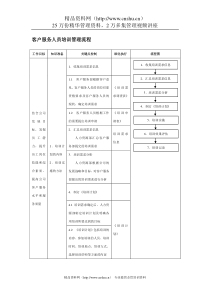 客户服务人员培训管理流程