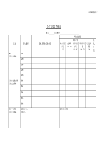 啤酒花股份有限公司酒花员工绩效指标表模式