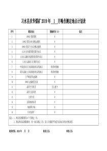 噪音测定地点计划表