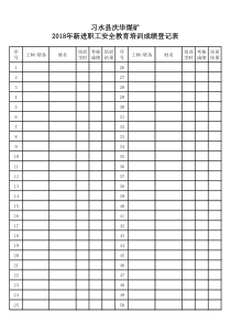 培训成绩登记表