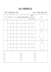 嵩山主井探煤原始记录