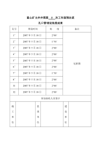 嵩山主井第5次工作面预注浆孔口管埋设角度成果