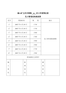 嵩山主井第6次工作面预注浆孔口管埋设角度成果