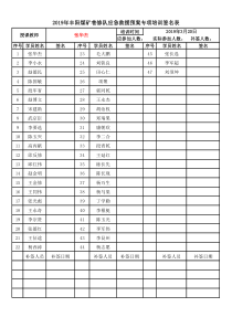 应急救援专项培训签名表和成绩单具体例子