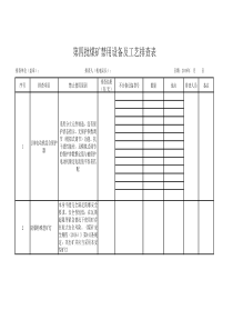 排查表