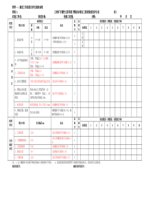 掘进专业验收表