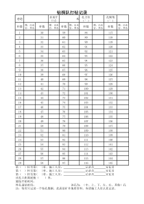 探放水钻孔记录