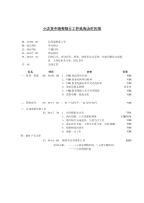 小店货车销售每日工作标准流程