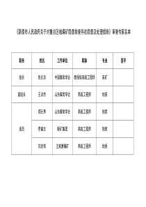 新泰市人民政府关于对重点区域煤矿隐患排查的意见