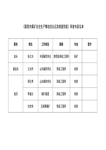 新泰市煤矿安全生产事故综合应急救援预案