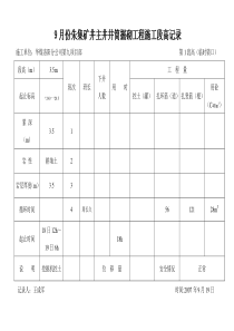 月份朱集矿井主井井筒掘砌工程施工段高记录0