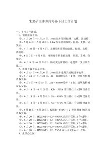 朱集主井下月工作计划