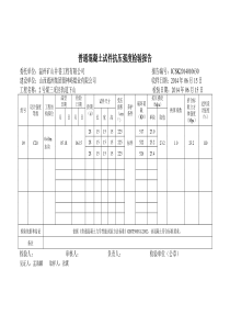 水沟混凝土试件抗压强度检验报告