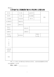 江苏省矿业工程集团应聘报名登记表