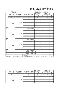 汶河煤矿