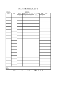 测量成果台账3井上下水准测量成果计算表