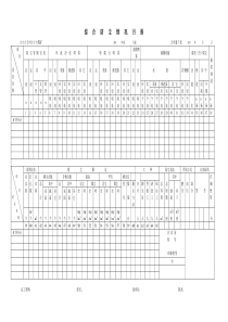 煤矿通风测尘月报表