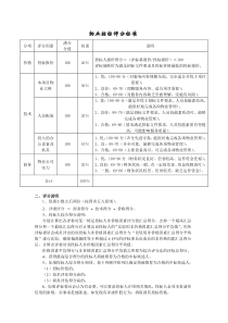 物业招标评分标准