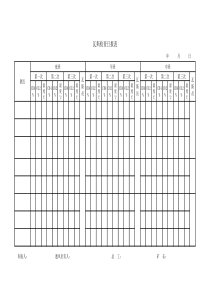 瓦斯检查日报表