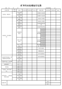 矿井污水处理运行记录