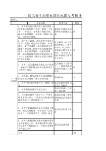 通风质量标准化评分11项