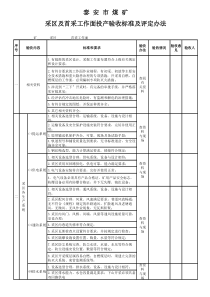 采区与首采面验收表1