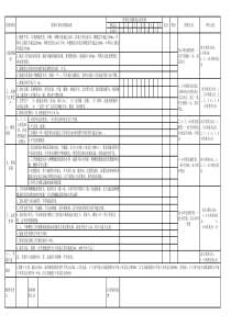 采煤工作面评定表