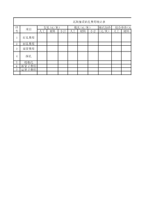 钻孔费用登记表